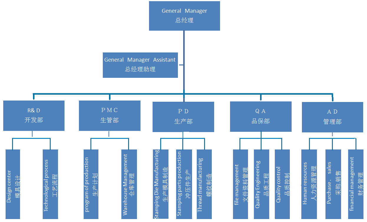 圖片1 圖片1